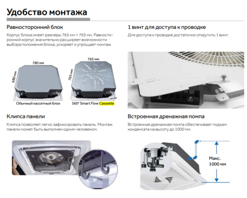 Кассетный кондиционер Haier AB71S2SG1FA/1U70S2SJ2FA