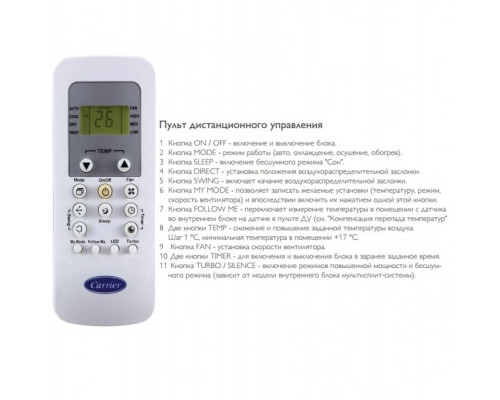 Кассетный кондиционер Carrier 42QTD024NS/38QUS024NS