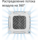 Кассетный кондиционер Mdv MDCA4I-09HRFN8/MDOAG-09HFN8