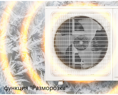 Канальный кондиционер Loriot LAC-48TD