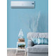 Настенный фанкойл до 3,5 кВт Electrolux EFH-300