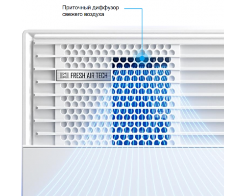 Настенный внутренний блок мульти сплит-системы Midea Gaia (mmsca) MMCA1BU-09HRFN8