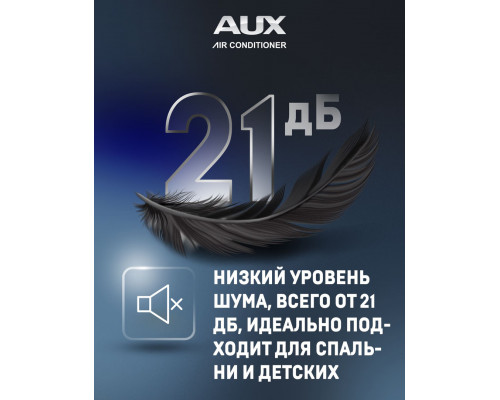 Настенный внутренний блок мульти сплит-системы AUX AMWM-H18/4R2(BA)