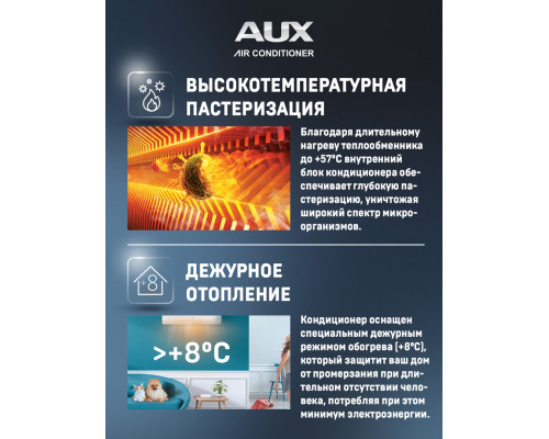 Настенный внутренний блок мульти сплит-системы AUX AMWM-H18/4R2(BA)
