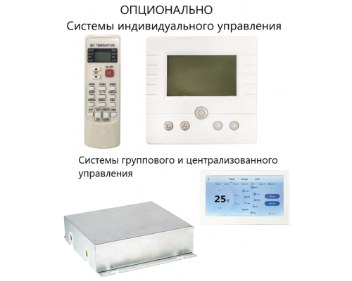 Канальный фанкойл до 3.5 кВт SYSCOOL FDT18A