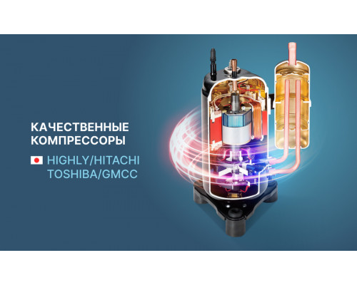 Кондиционер Centek CT-65V24