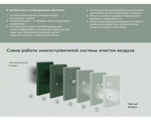 Кондиционер Electrolux Enterprise EACS/I-24HEN-BLACK/N8