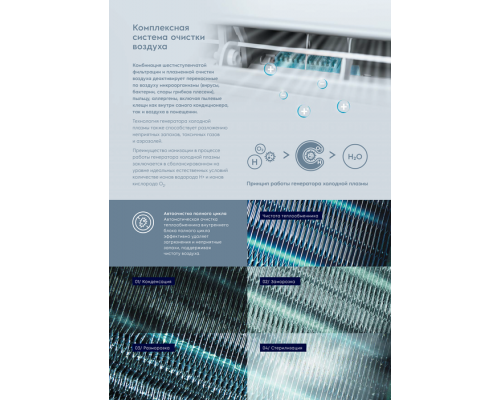 Кондиционер Electrolux Fusion Wave EACS-24HFW/N3