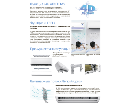 Кондиционер Aeronik Antivirus ASI-18 IU3/ASO-18 IU3