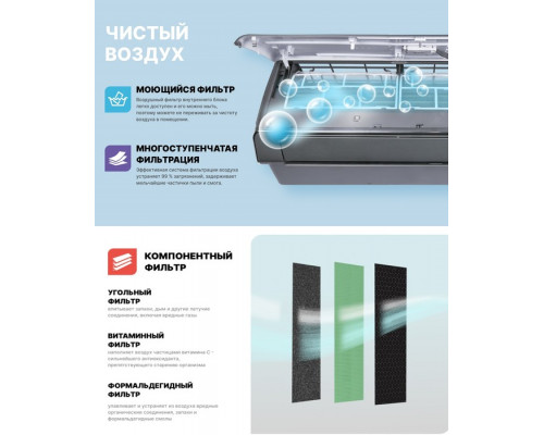 Кондиционер Centek CT-65G10 (Gray)