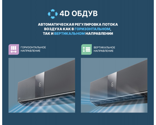 Кондиционер Centek CT-65G10 (Gray)