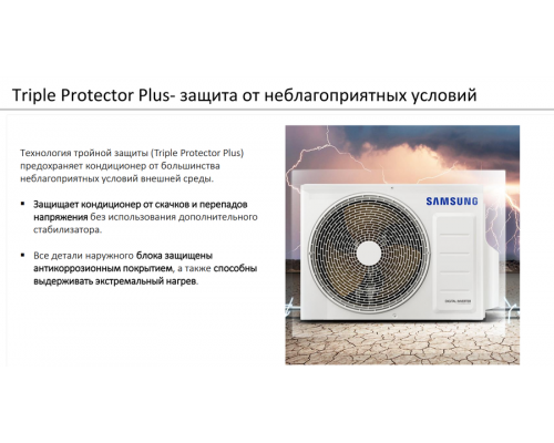 Кондиционер Samsung Wind Free Mass Geo AR12BSFAMWKNER
