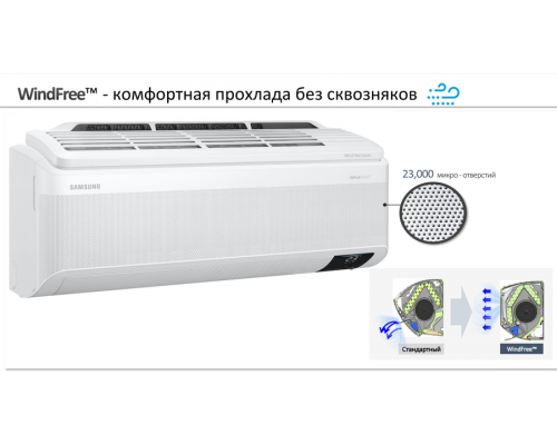 Кондиционер Samsung Wind Free Mass Geo AR12BSFAMWKNER