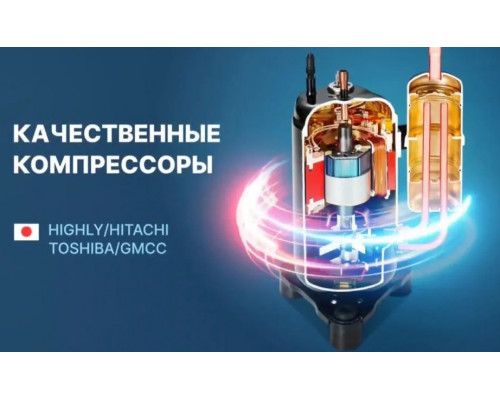 Кондиционер Centek CT-65F07+ Wi-Fi