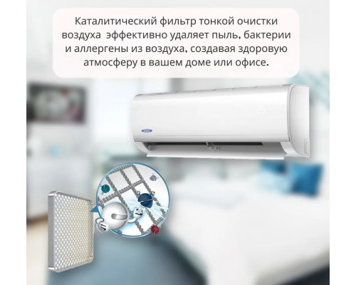 Кондиционер General Climate GC/GU-RE09HR32