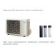 Кондиционер Daikin Emura 3 FTXJ20AS9/RXJ20A9