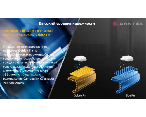 Кондиционер Dantex Corso RK-07SDM5G/RK-07SDM5EG