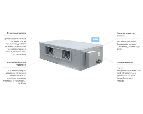 Канальная VRF система Lessar LSM-AH280DUA4H