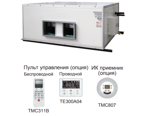 Канальная VRF система Shivaki SDH250VL4