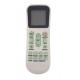 Канальная VRF система Dahatsu DM-VRF-H71/AC50P