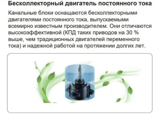 Канальная VRF система TICA TMDN063AEB