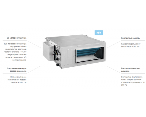 Канальная VRF система Lessar LSM-AH71DUA2H