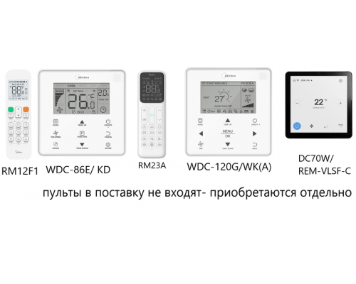 Канальная VRF система Midea MI2-112T2DHN1(A)