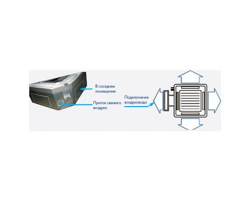 Кассетная VRF система Carrier 40VK016H11500016
