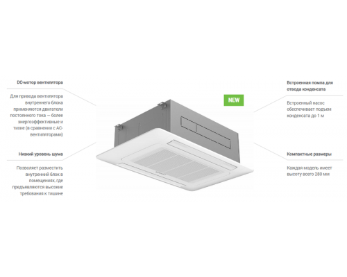 Кассетная VRF система Lessar LSM-AH28B2CUA2