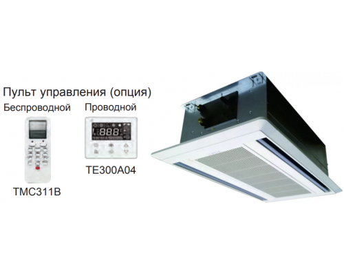 Кассетная VRF система Shivaki SCH071W2