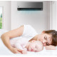 Настенная VRF система Lg ARNU12GSJR4