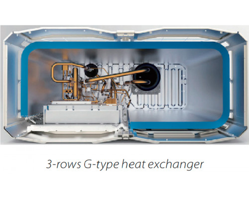 Наружный блок VRF системы Clivet 2018-2021 MV6-XMi_850T