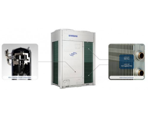 Наружный блок VRF системы Samsung AM280KXVAGH/TK
