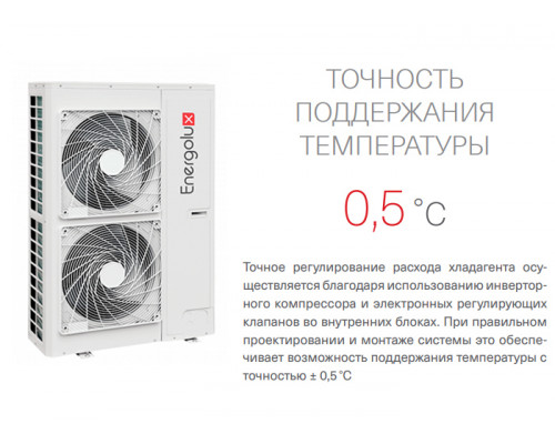 Наружный блок VRF системы Energolux SMZ3U54V2AI (3 фазы)