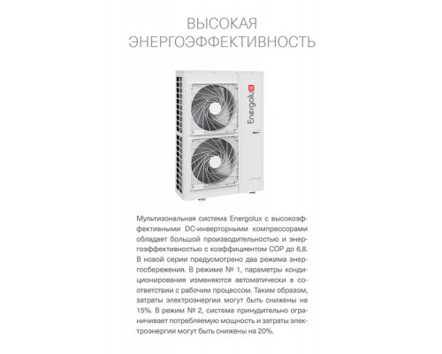 Наружный блок VRF системы Energolux SMZ3U54V2AI (3 фазы)