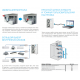 Наружный блок VRF системы Daikin RXYSQ5T8Y/-40
