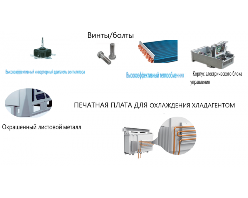 Наружный блок VRF системы Clivet MV6i-XMi_252T