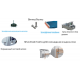 Наружный блок VRF системы Clivet MV6i-XMi_252T