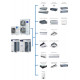 Наружный блок VRF системы Haier AV10NMVETA