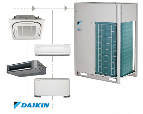 Наружный блок VRF системы Daikin RXYQ20U