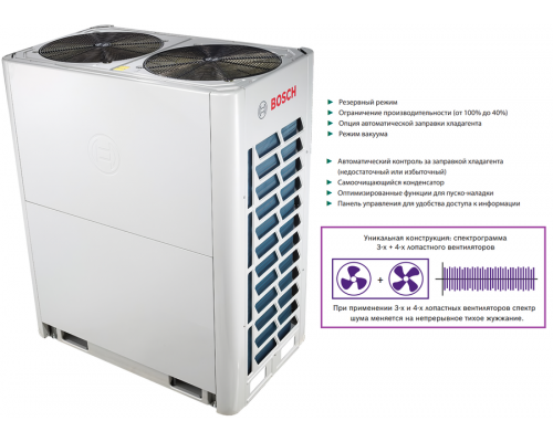 Наружный блок VRF системы Bosch AF5300A 56 C-3