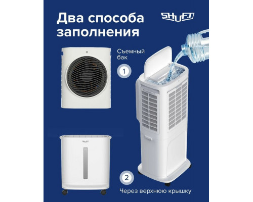 Мобильный кондиционер Shuft SFAC-10L BE