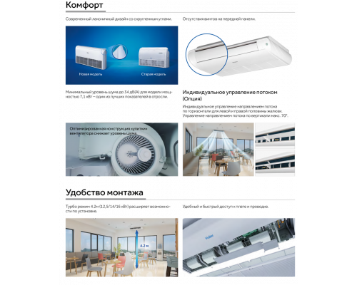 Напольно-потолочный кондиционер Haier AC35S2SG1FA/1U35S2SM4FA